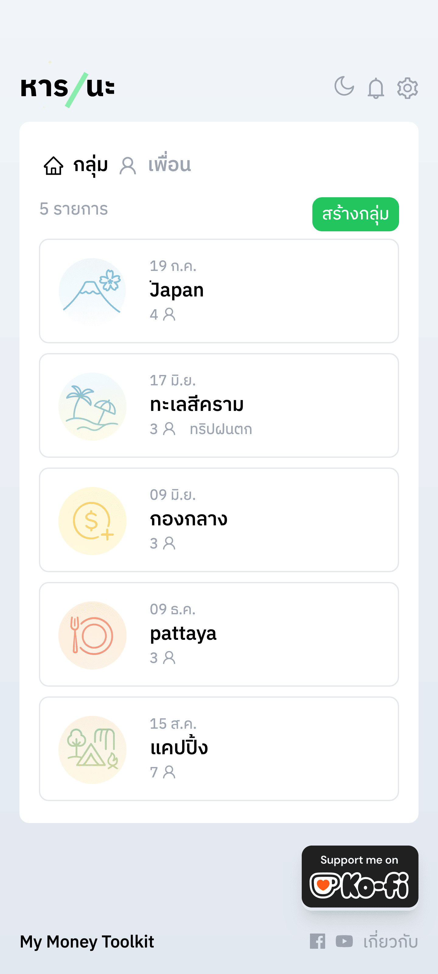หน้ากลุ่ม