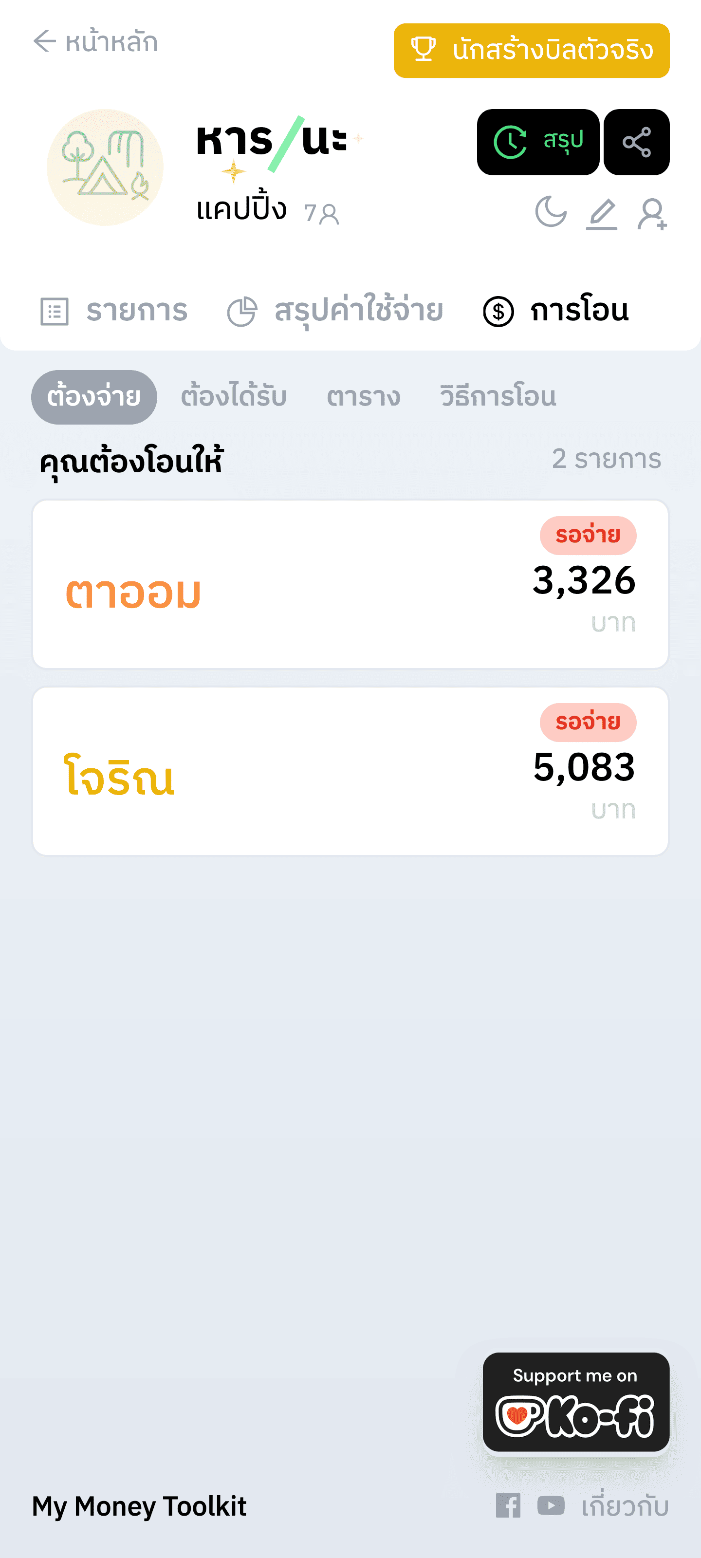 จ่ายใคร